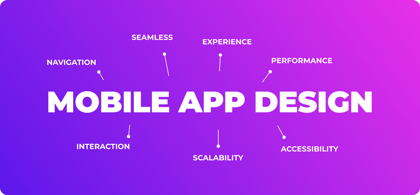 UI UX Design