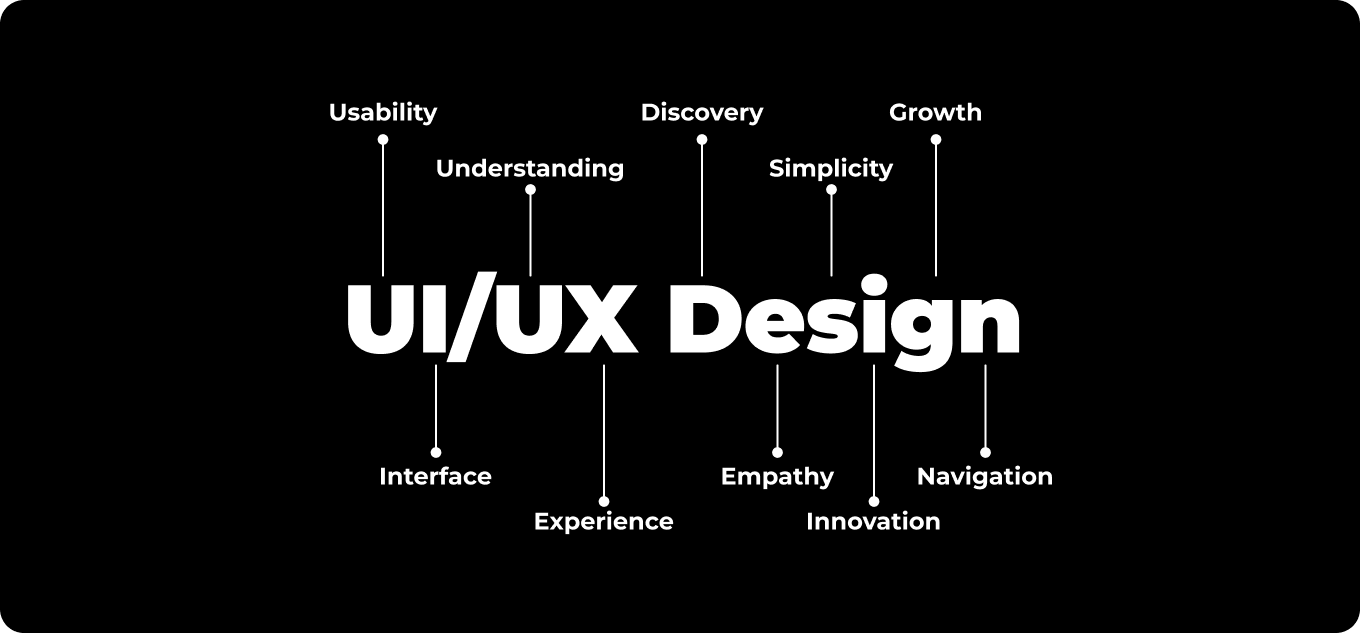 UIUX Illustration